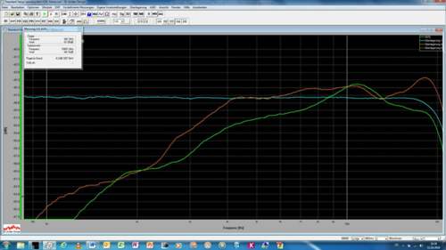 Messung-vergleich-burmester-gruen-zu-rainbow