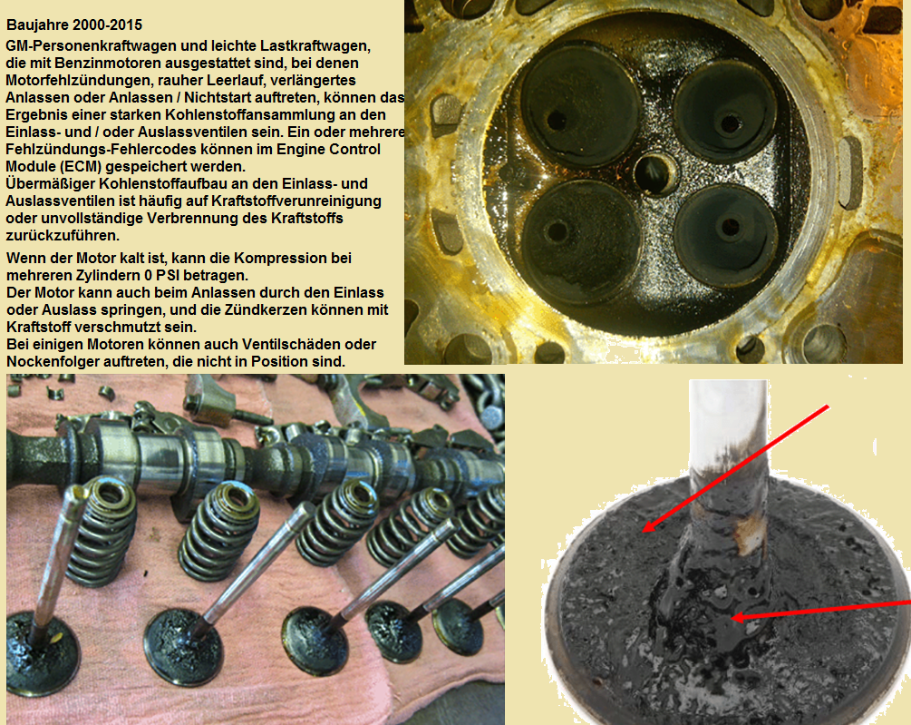 Corsa C 1.2 Twinport Baujahr 2005 59kw Fehlercode P0300 und P 0304