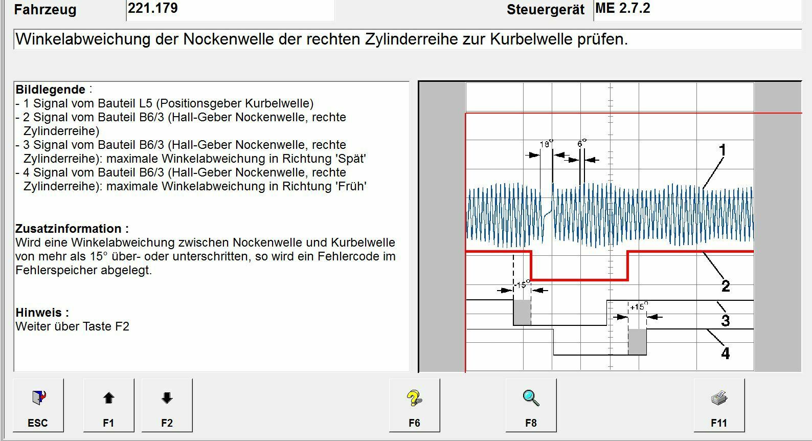 Schwächen/Vorteile CL/S 63/65 AMG - Kaufentscheidungshilfe