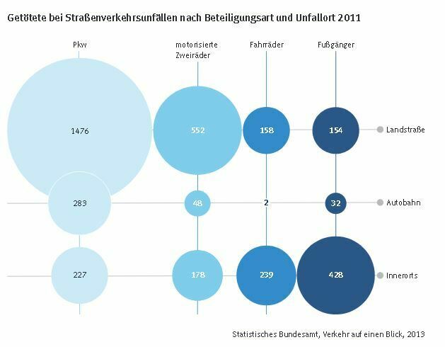 "Prüfen juristische Möglichkeiten"