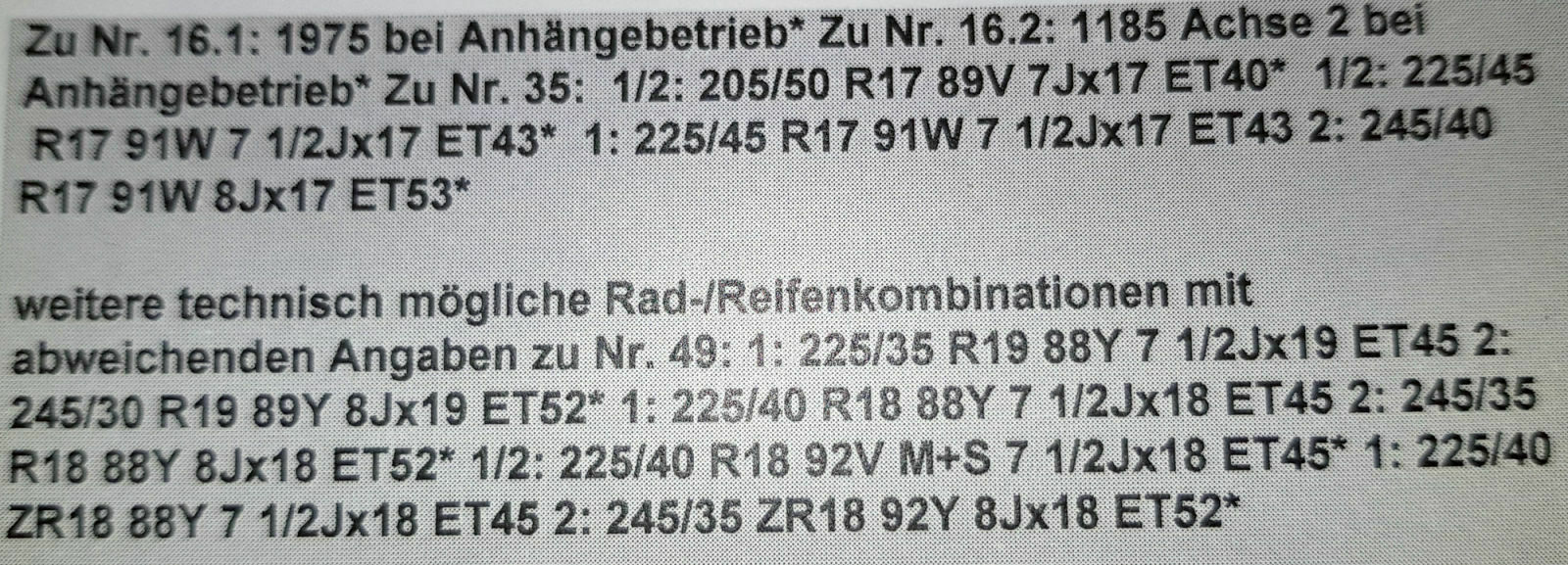 F20 120d Edition M Sport bekommen