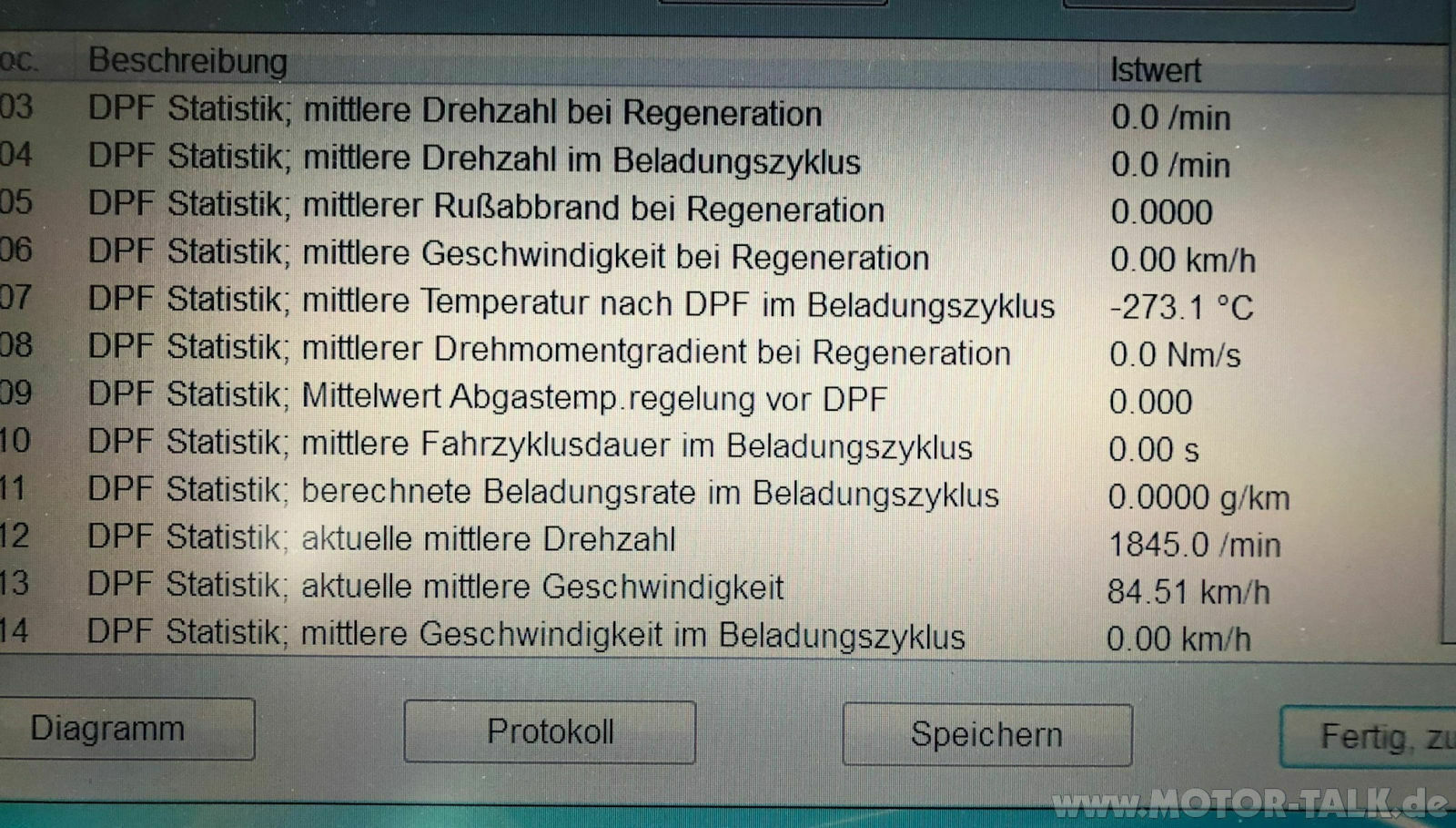 2.0 TDI - MKL An, - Fehler Lambdasonde, DPF, ...