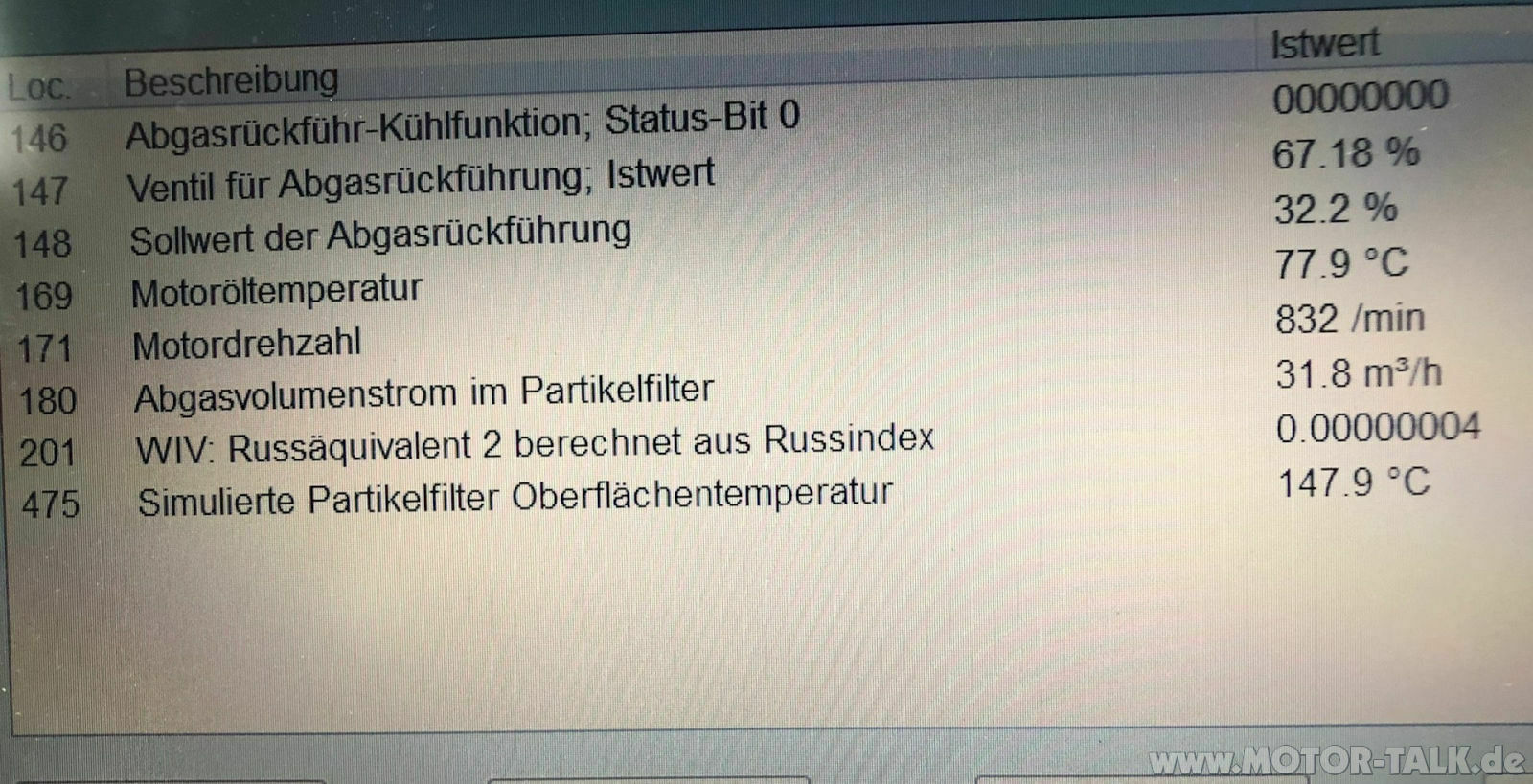 2.0 TDI - MKL An, - Fehler Lambdasonde, DPF, ...