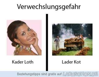 79342-kader-loth-verwechslungsgefahr
