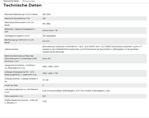 Technische-daten-etron
