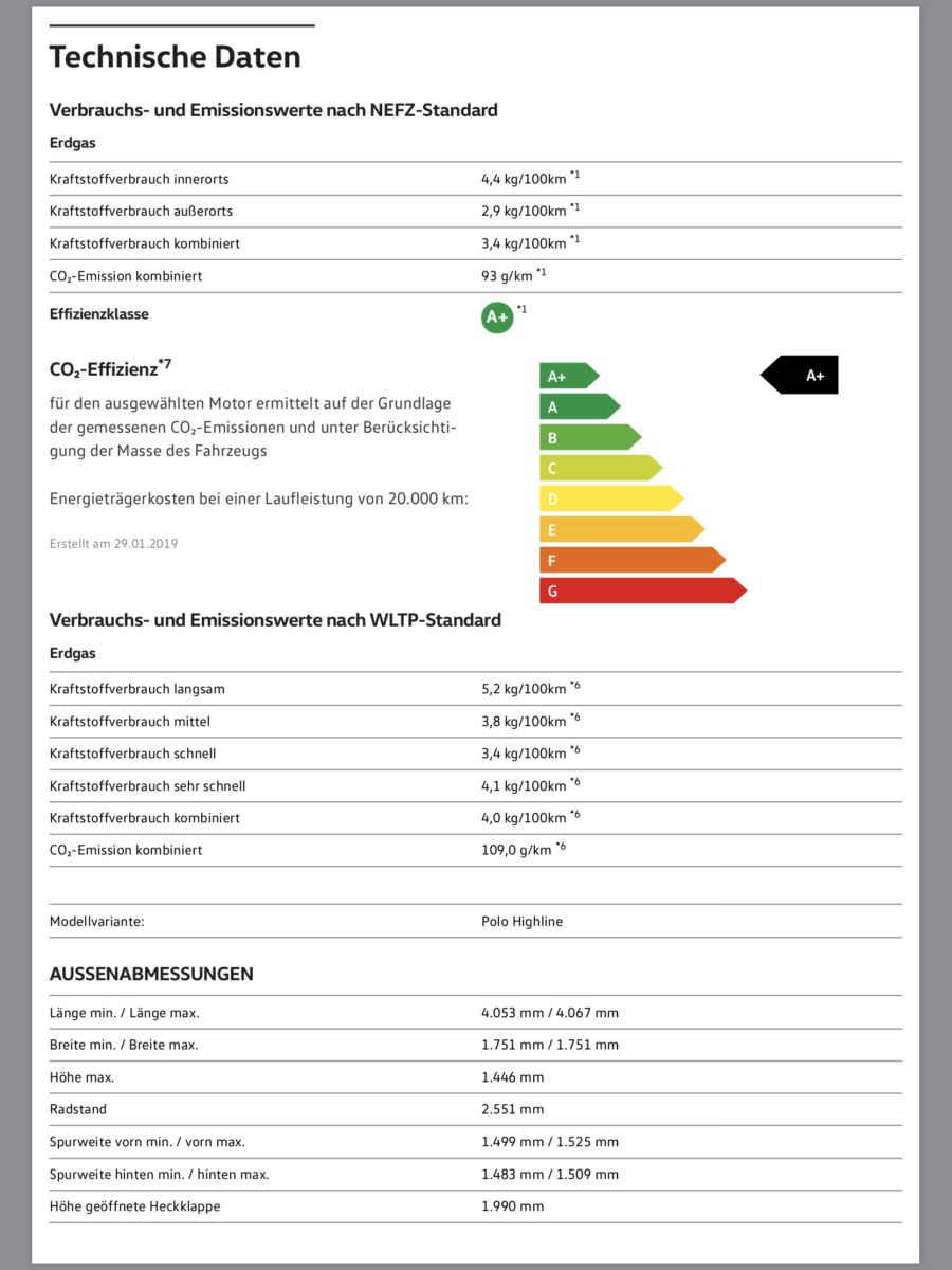 Polo 6 TGI nicht mehr konfigurierbar?