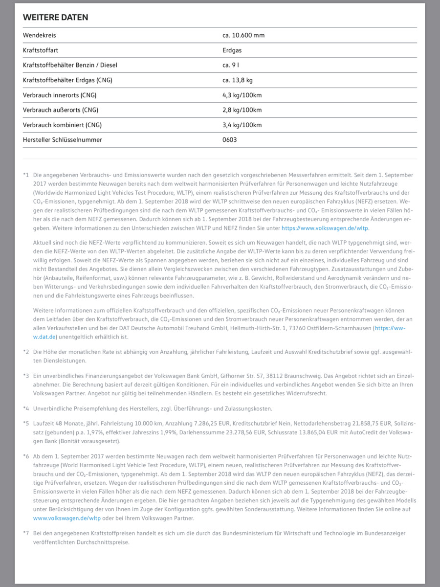 Polo 6 TGI nicht mehr konfigurierbar?