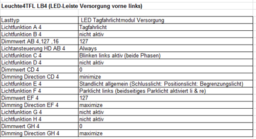 Leuchte-tfl-versorung