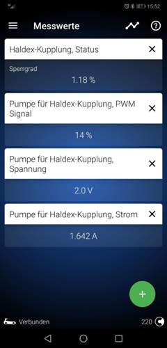 Haldex Status