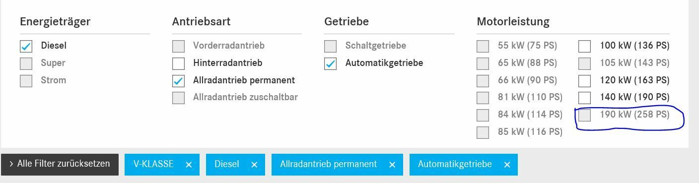 6 Zylinder in der V— Klasse ab Frühjahr 2019?
