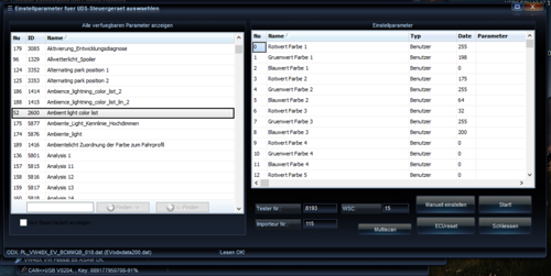 Standard-Farben dreifarbiges Ambiente