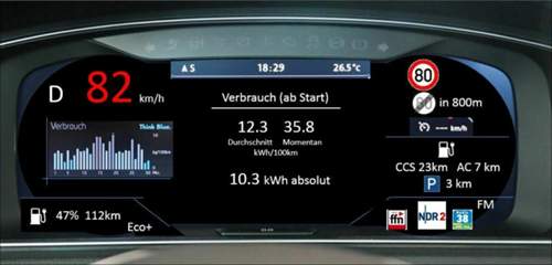 Aid-soll-verbrauch-neu