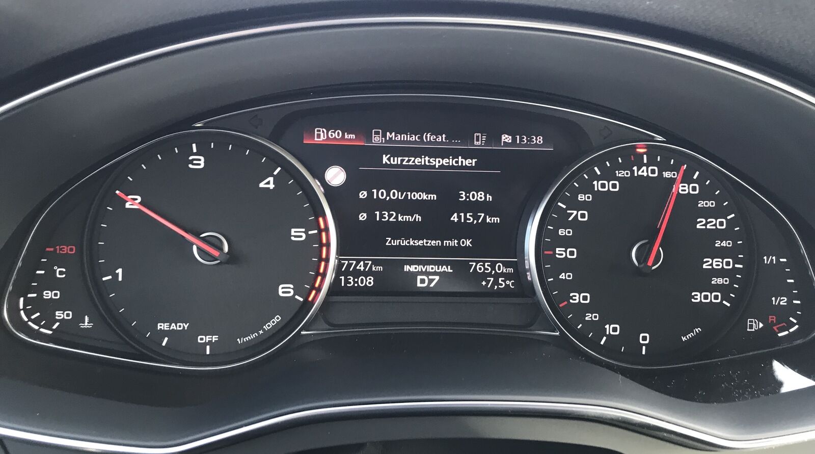 Avant 40 TDI vs 45 TDI