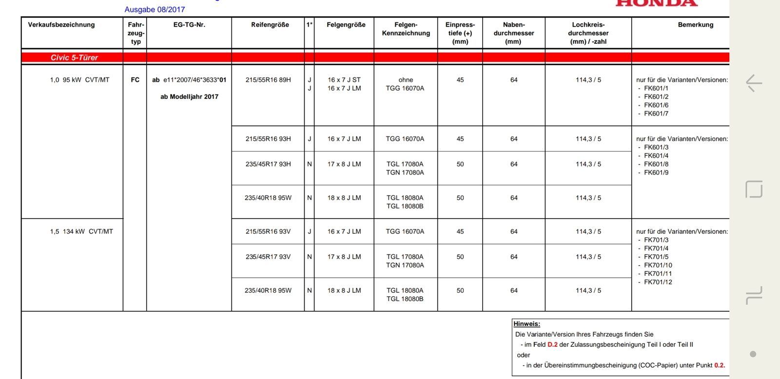 Ein paar offene Fragen zum Civic 10