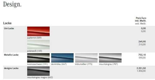 Farben Stand 14.01.2019