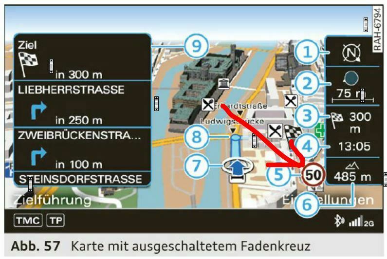 MMI 3G+ Geschwindigkeitsanzeige/Tempolimitanzeige