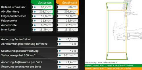A8 Felge Vgl 255 vs 245