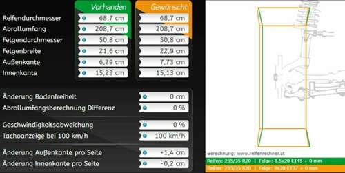 Vgl Original zu A8ET37 255