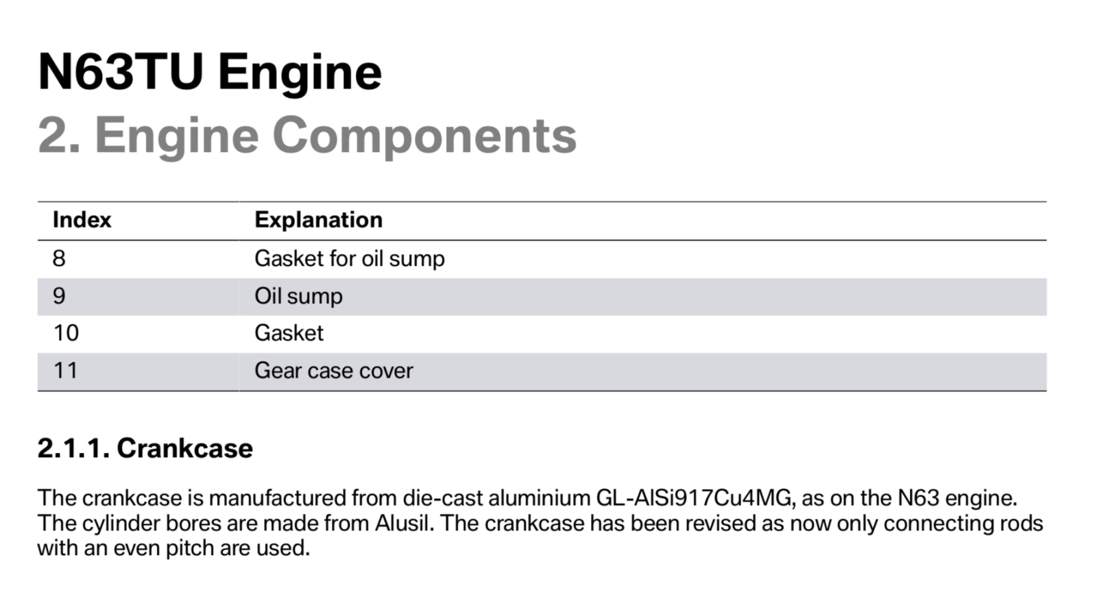 Motorschaden beim M550i G30