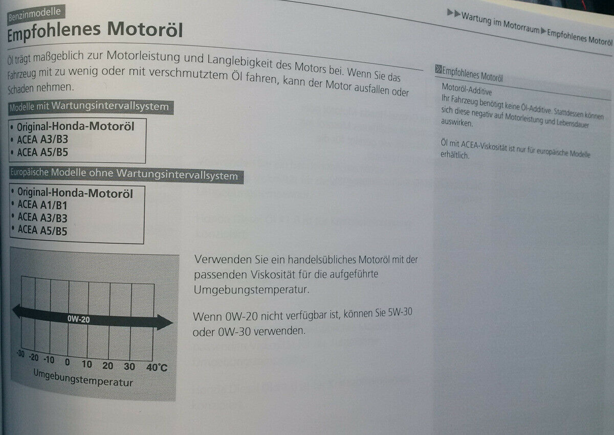 Inspektion und Ölwechsel