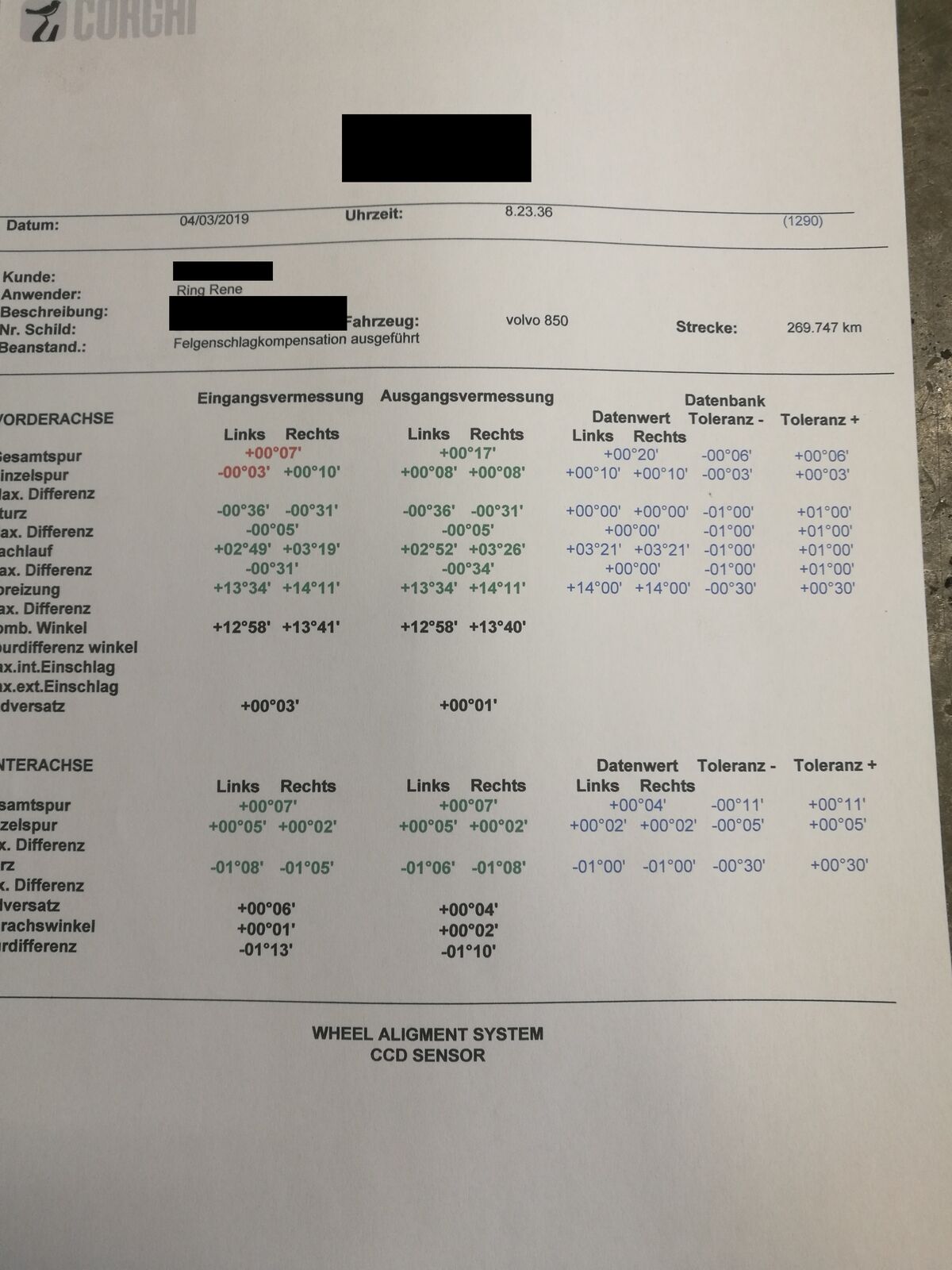 Nur mal so zur Info (offizieller OT-Thread)