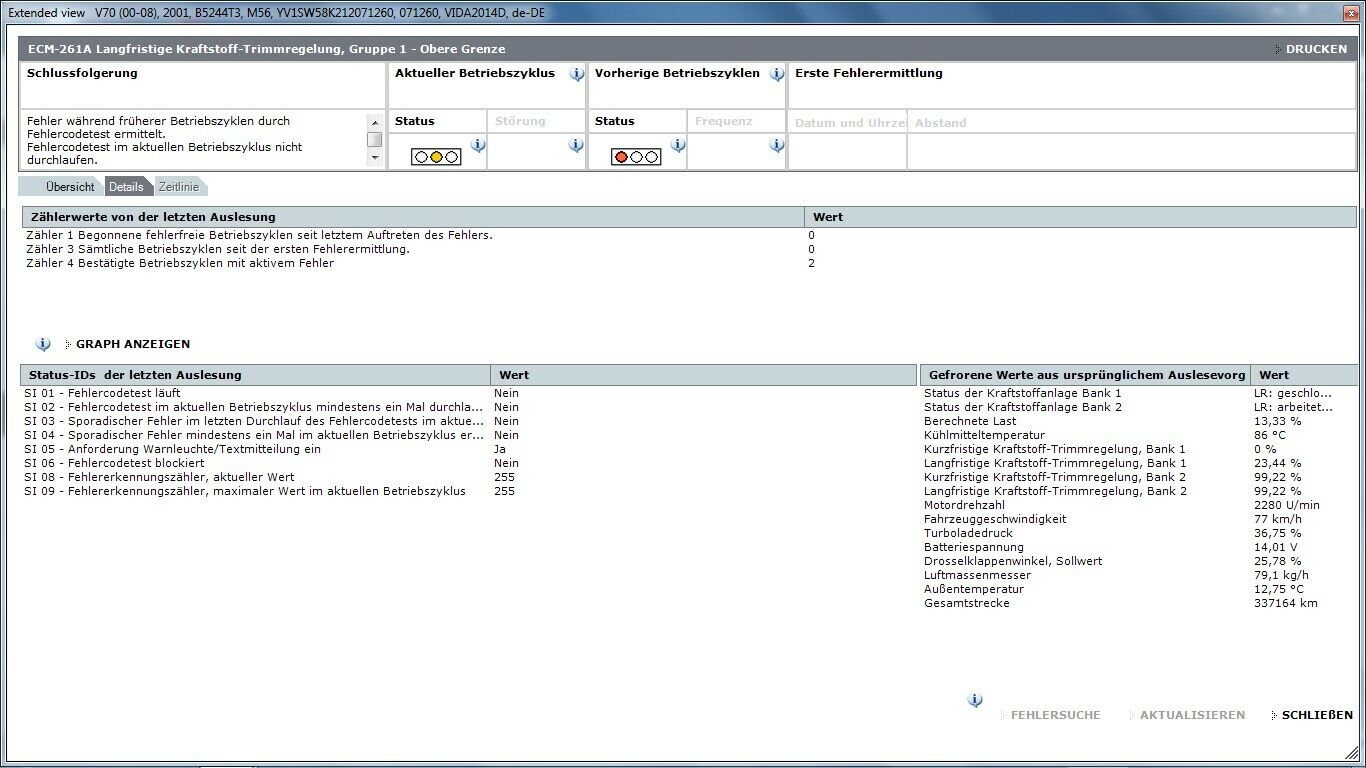 V70 II 2.4T - Vida Dice Lambdawerte - wo finde ich die STFT
