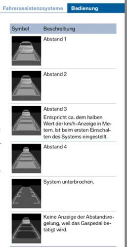 Zu grosser Abstand beim Abstandsregelautomat ACC - S...