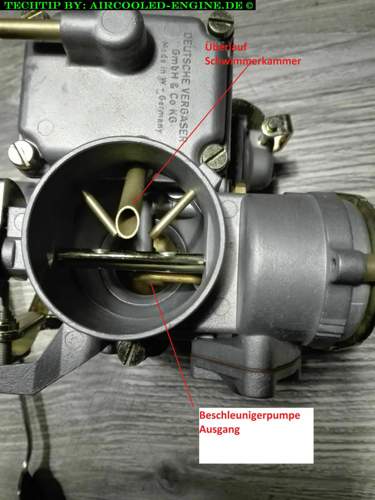 Ansicht-starterklappe-offen