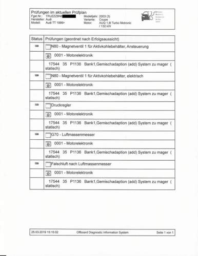 Bank 1 Gemisch zu mager!! Was könnte das sein? Seite 3 Ich glau...