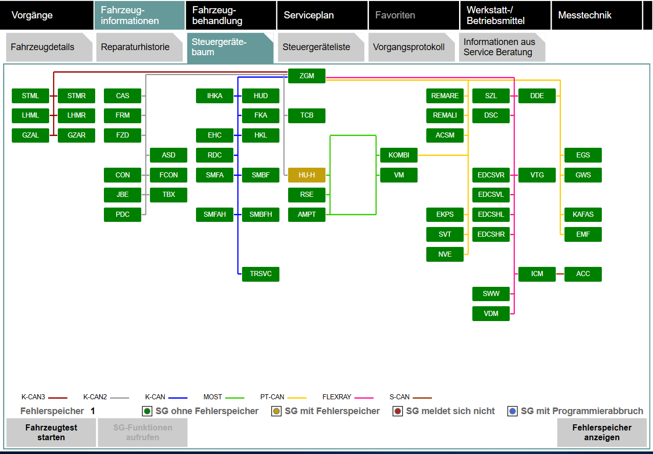Fehlercode D02D3A Signal ungültig KAFAS und B7F8AE Ethernet Verbindung Head-Unit zum RSE defekt