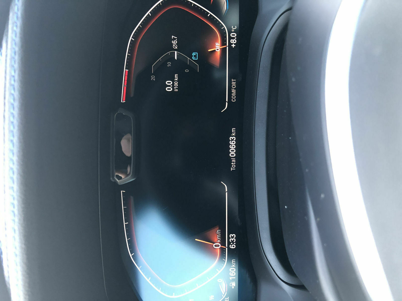 3er G20: Ausstattung und Konfiguration