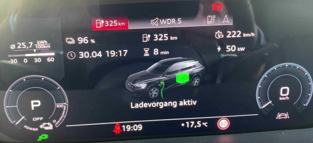 Ladekurve Audi (Q8) e-tron