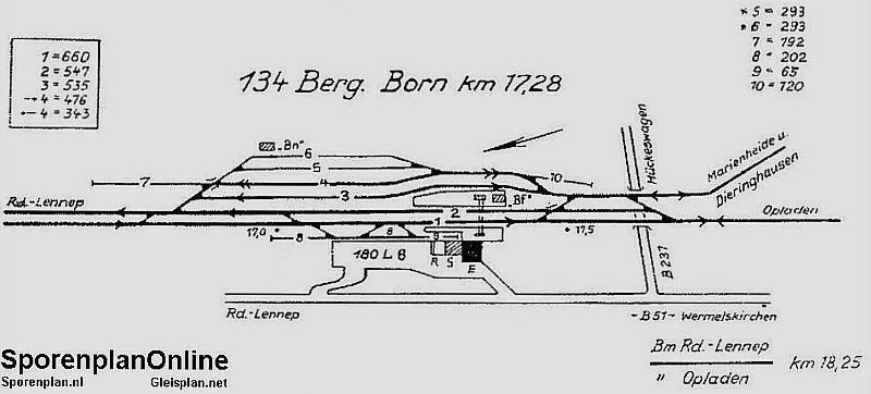 Toms Diskusions - Ecke