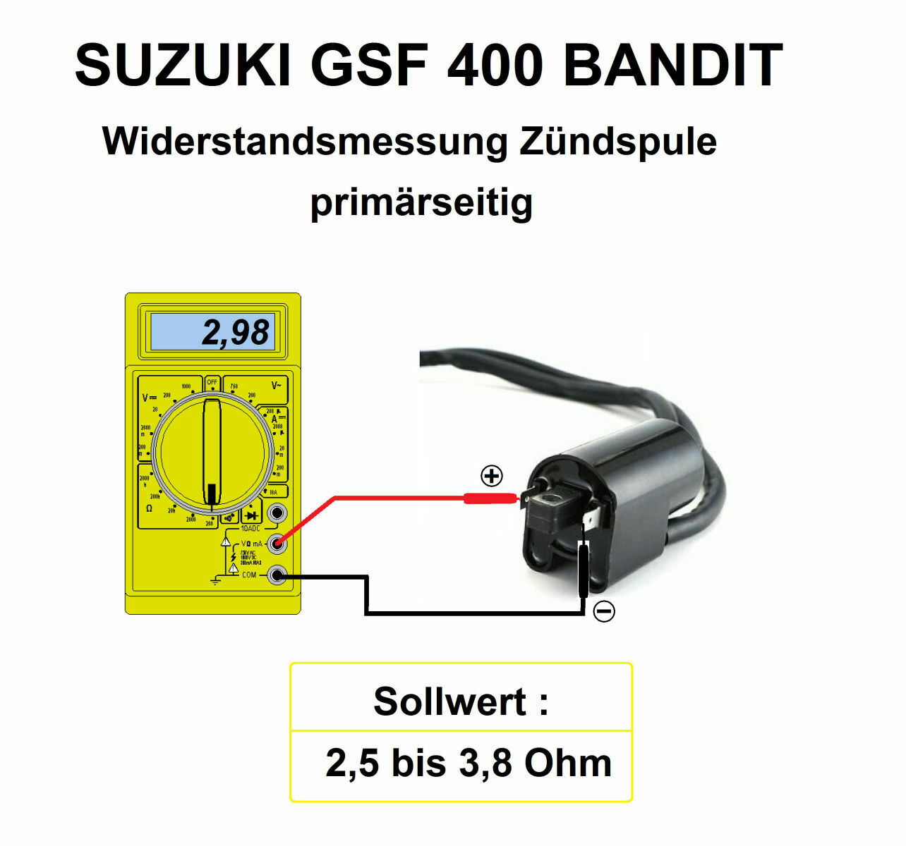 zuendspulenpruefung GSF 400