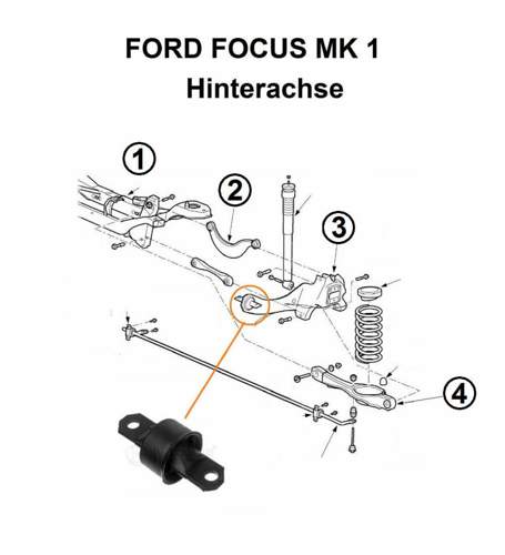 Ha-focus-mk-1 längslenker
