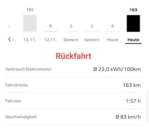 Verbrauch Rueckfahrt..jpg