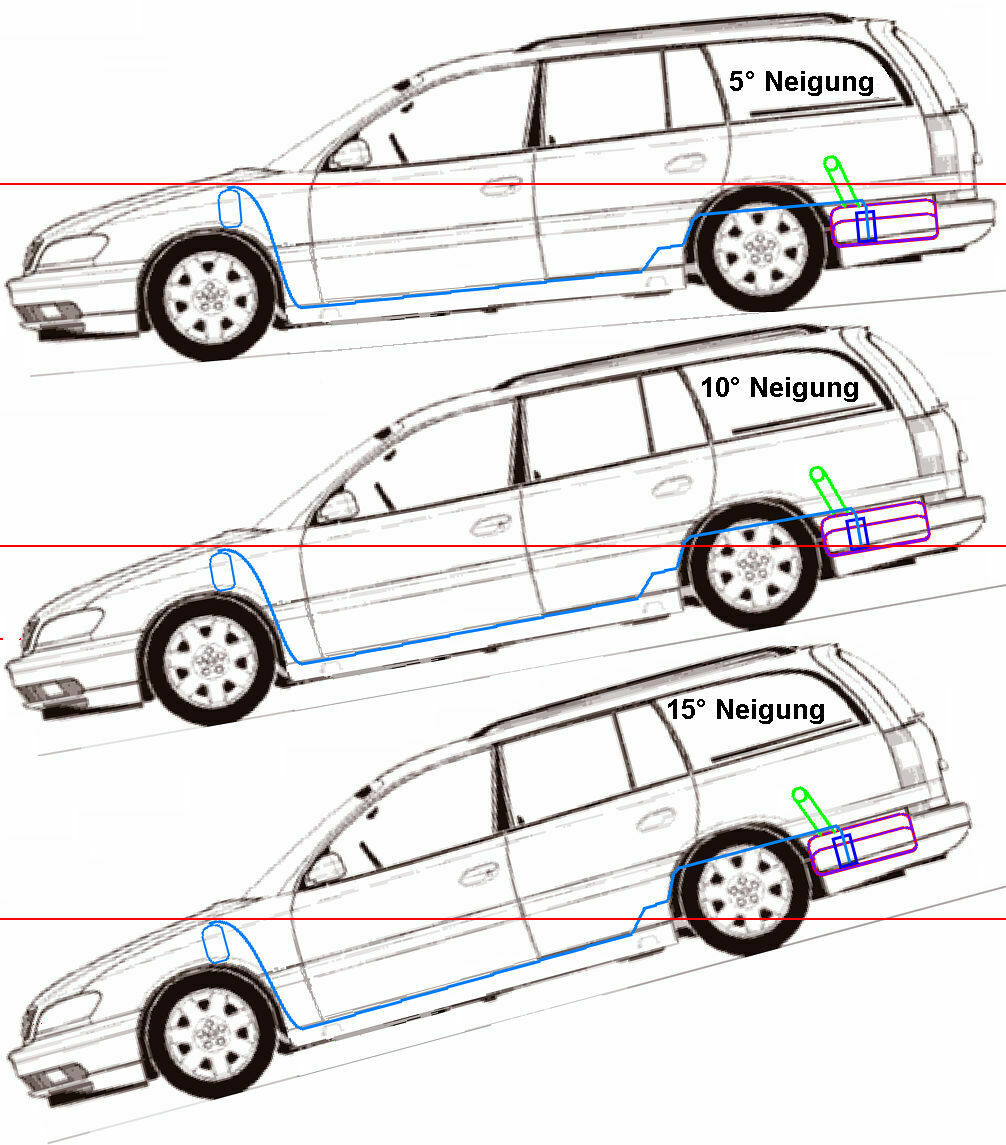 Omega B - Y22DTH - Startprobleme