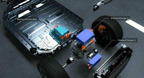 Übersicht-Onboard-Charger-1-und-2