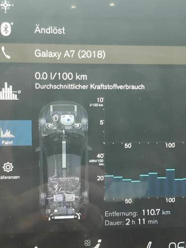 Verbrauch XC60 kWh