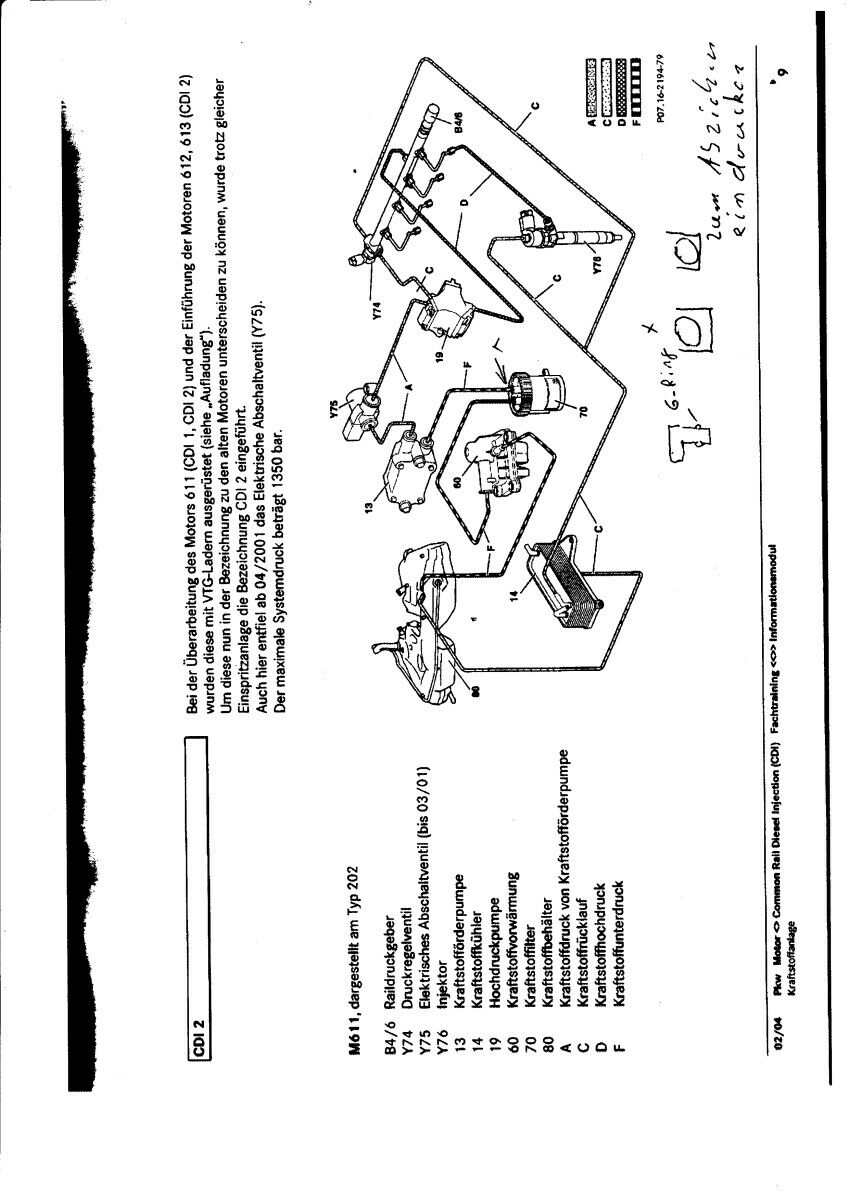 Hilfe gesucht: Auto startet nach langem Stehen schwer