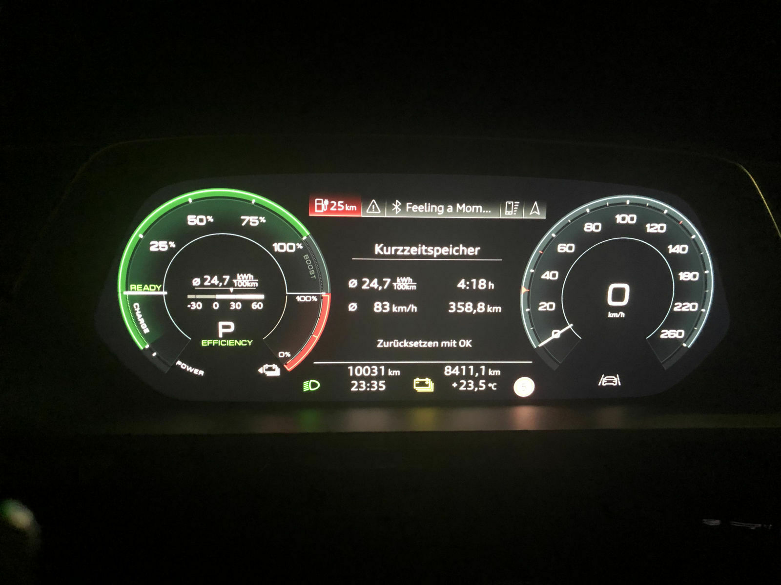 Realer Verbrauch (Q8) e-tron