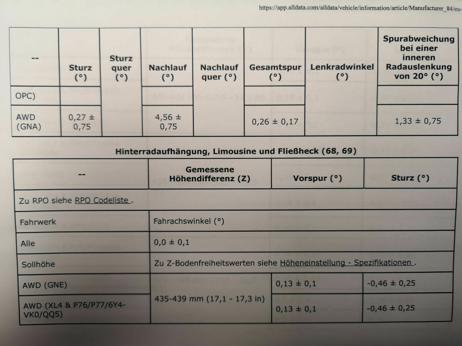 Wieder Spur verstellt und Karkassenbruch.