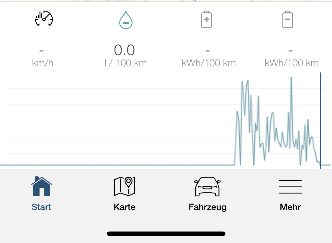 XC60 II T8, Twin Engine - Verbrauch und Besonderheiten - Sammelthread