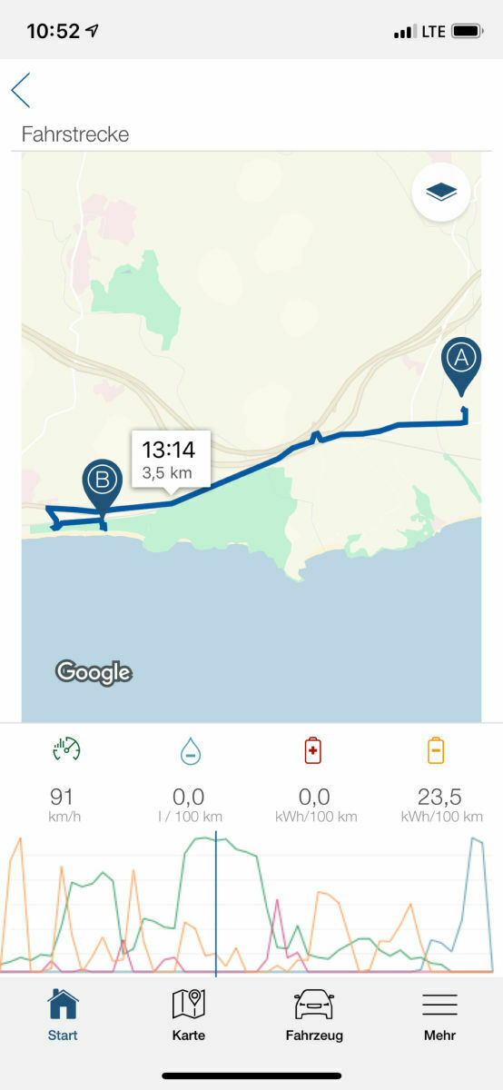 XC60 II T8, Twin Engine - Verbrauch und Besonderheiten - Sammelthread