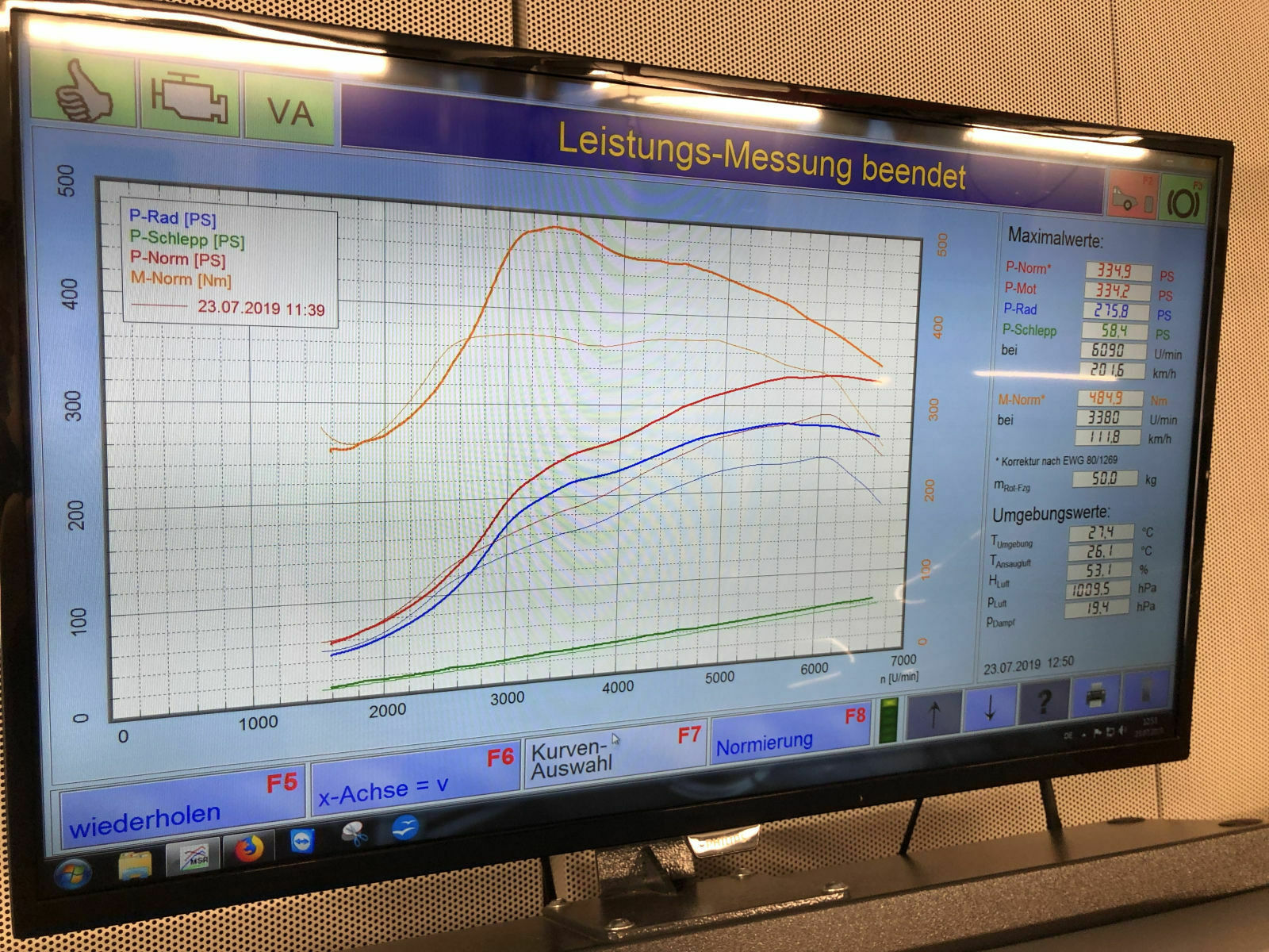 VW Golf-GTI "Clubsport" / VW Golf-GTI "TCR"