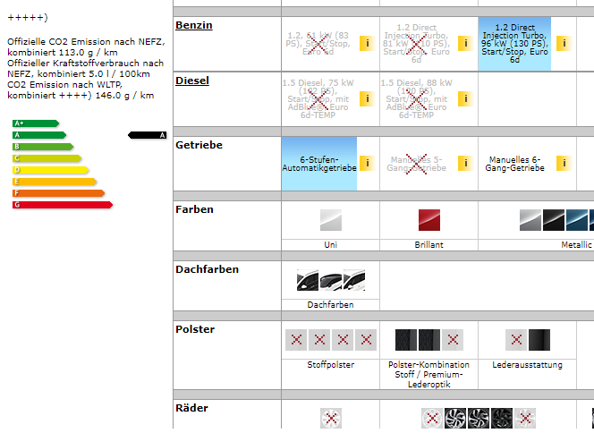 Crossland X - Automatik