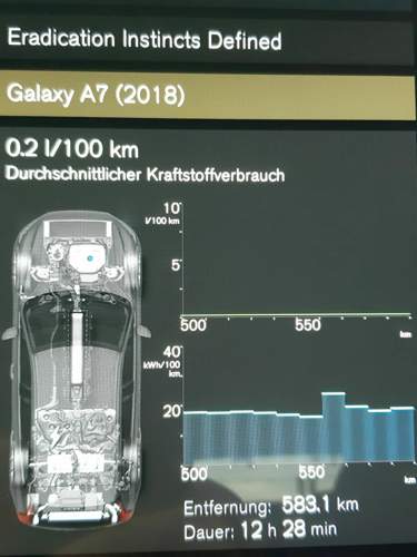 Verbrauchsanzeige XC60 T8