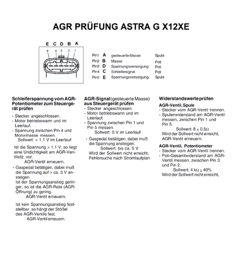 AGR Prüfung X12XE