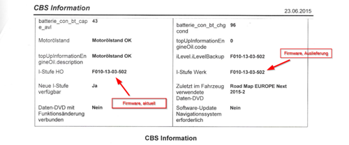 CBS-I-Level-Info