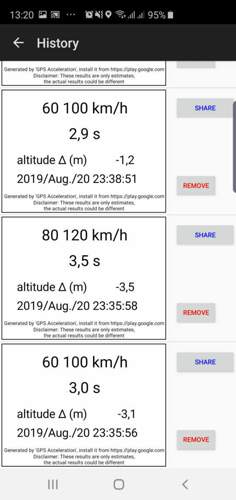 Screenshot_20190821-132053_GPS Acceleration.jpg